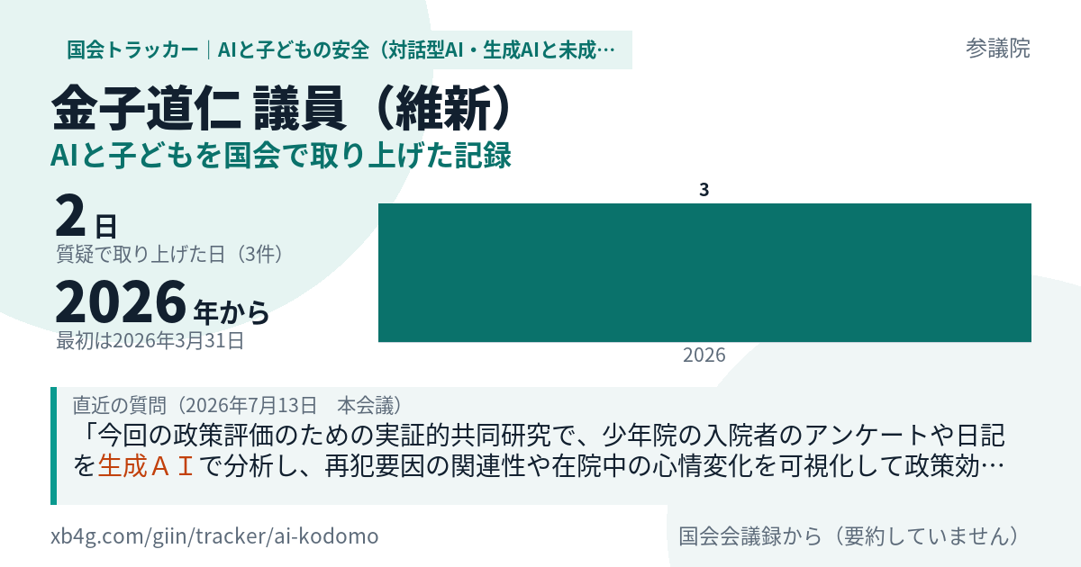 金子道仁議員の記録のカード
