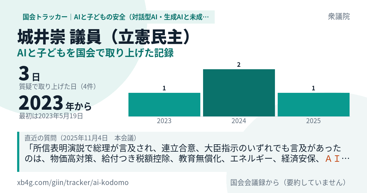 城井崇議員の記録のカード