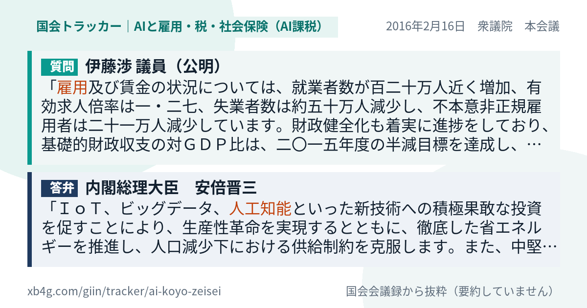 質問と答弁のカード