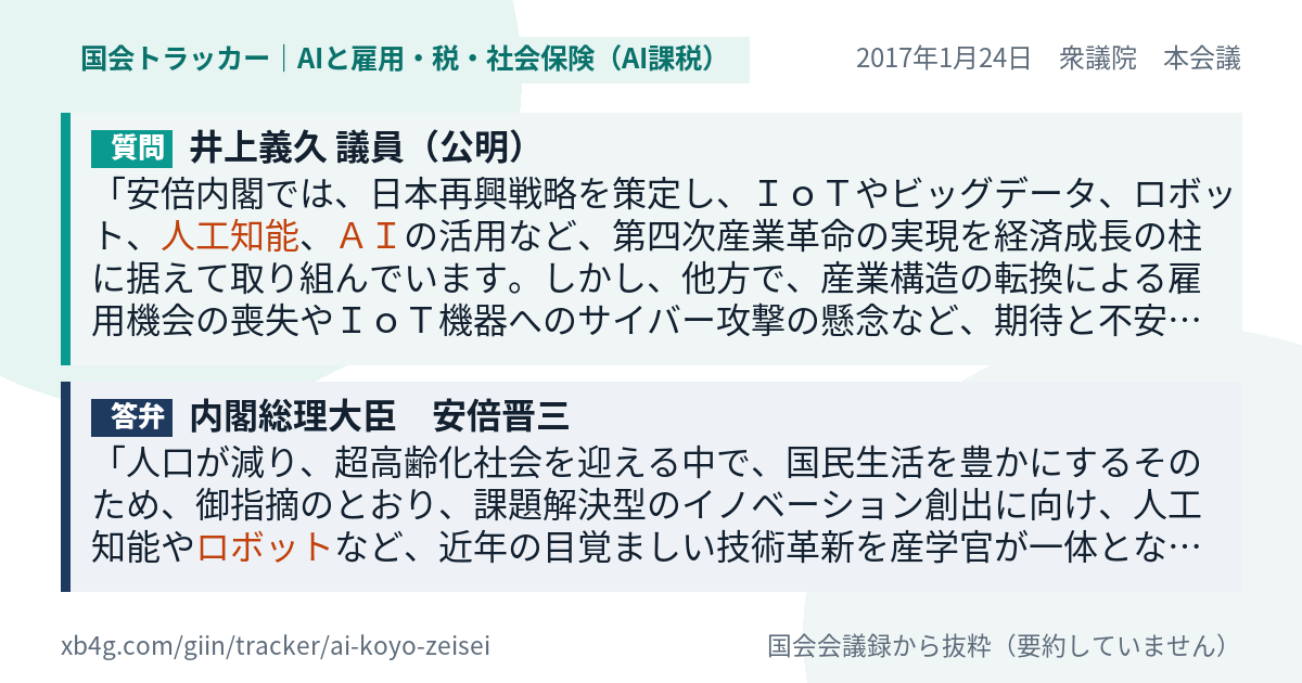 質問と答弁のカード