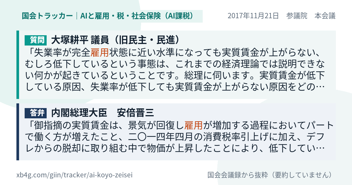 質問と答弁のカード
