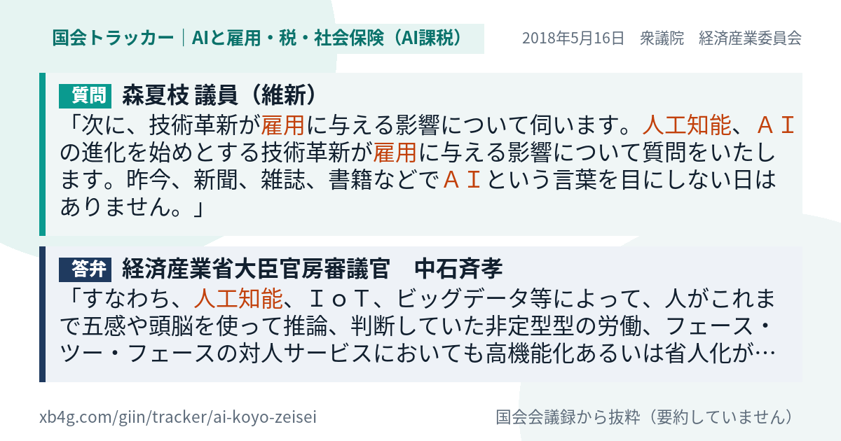質問と答弁のカード
