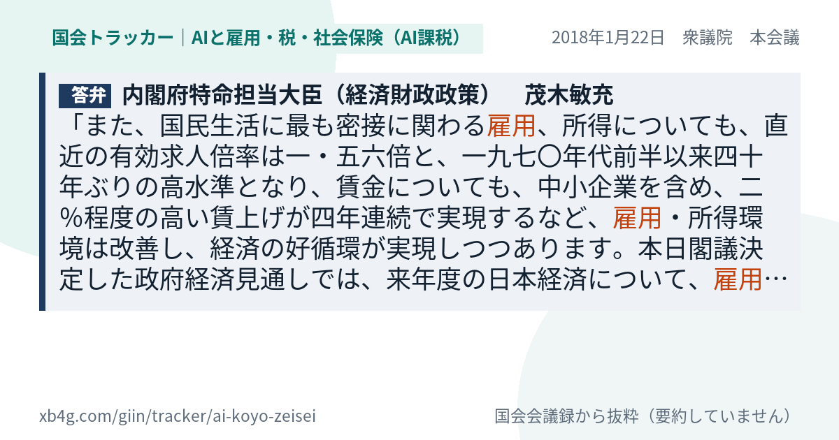 質問と答弁のカード