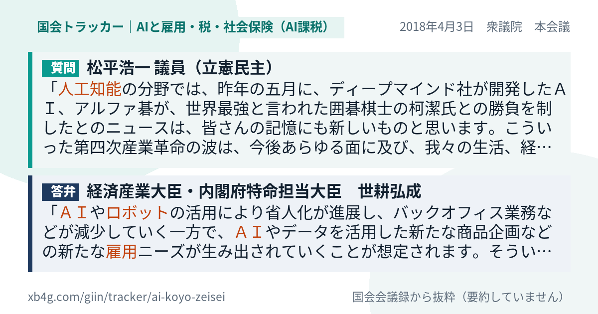質問と答弁のカード