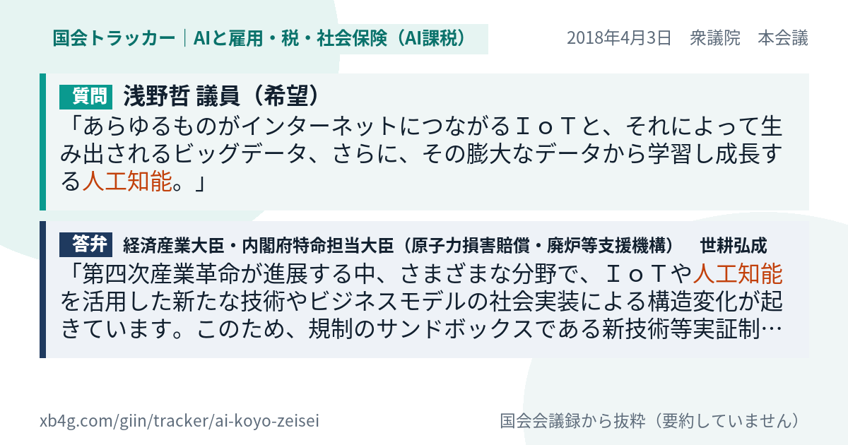 質問と答弁のカード