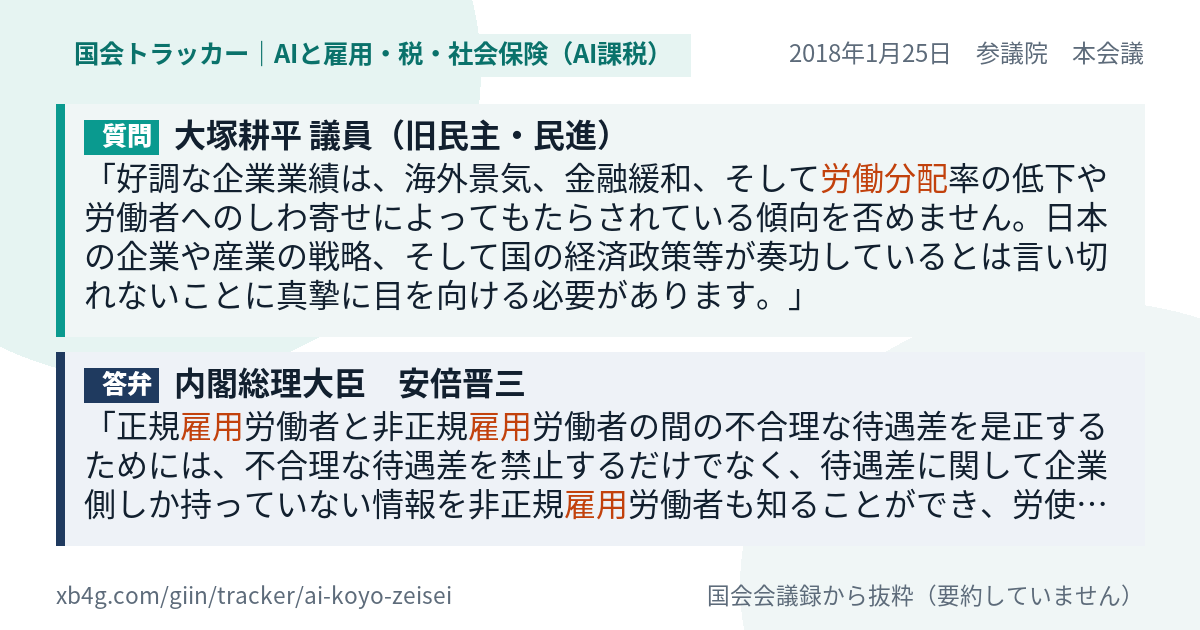 質問と答弁のカード