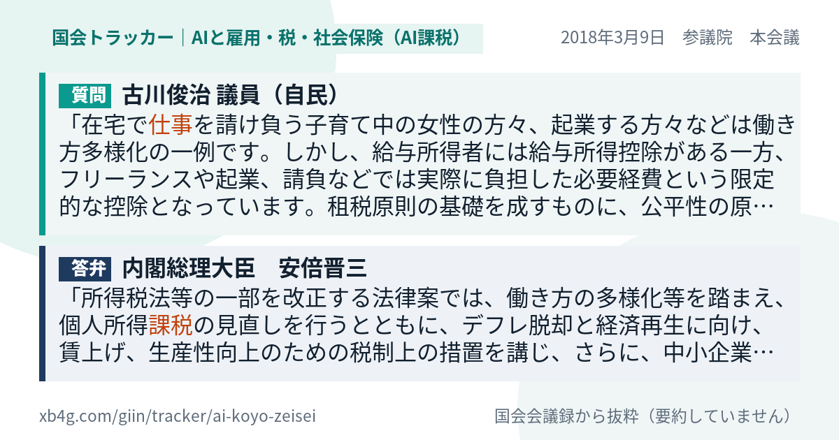 質問と答弁のカード