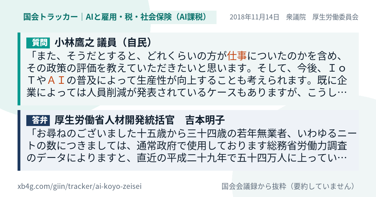 質問と答弁のカード