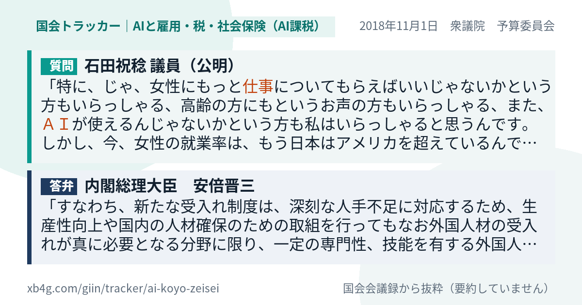 質問と答弁のカード