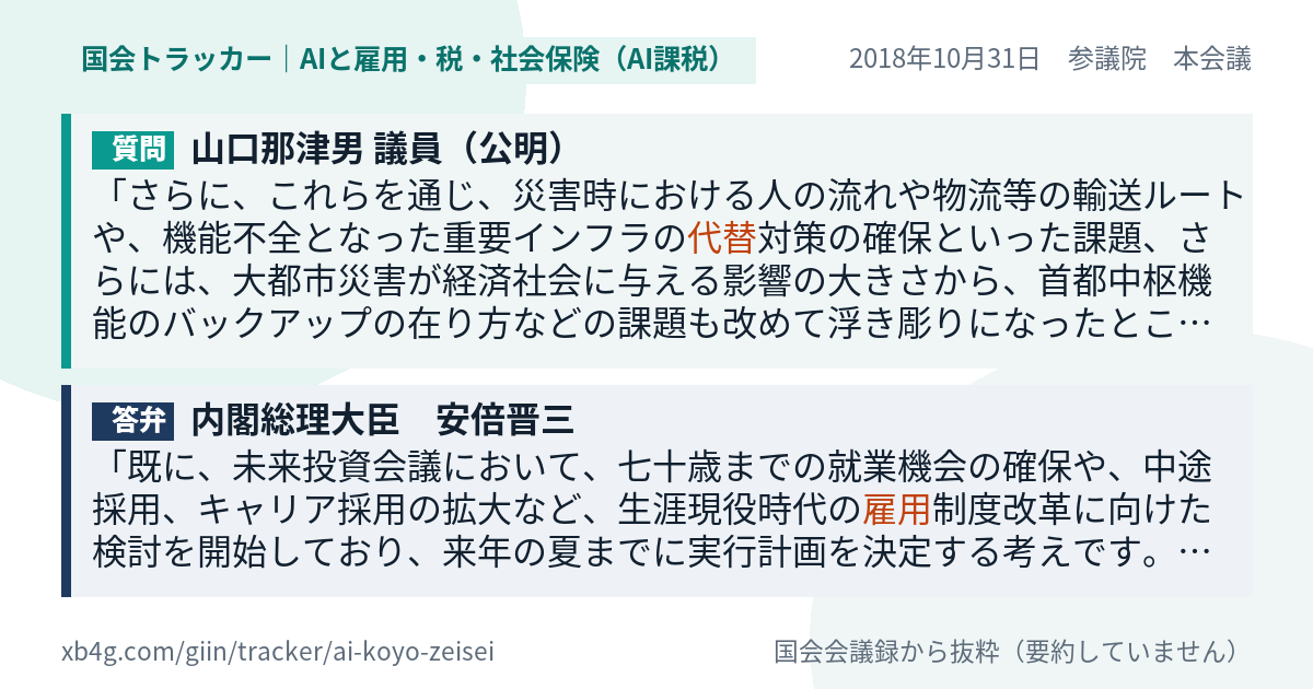 質問と答弁のカード