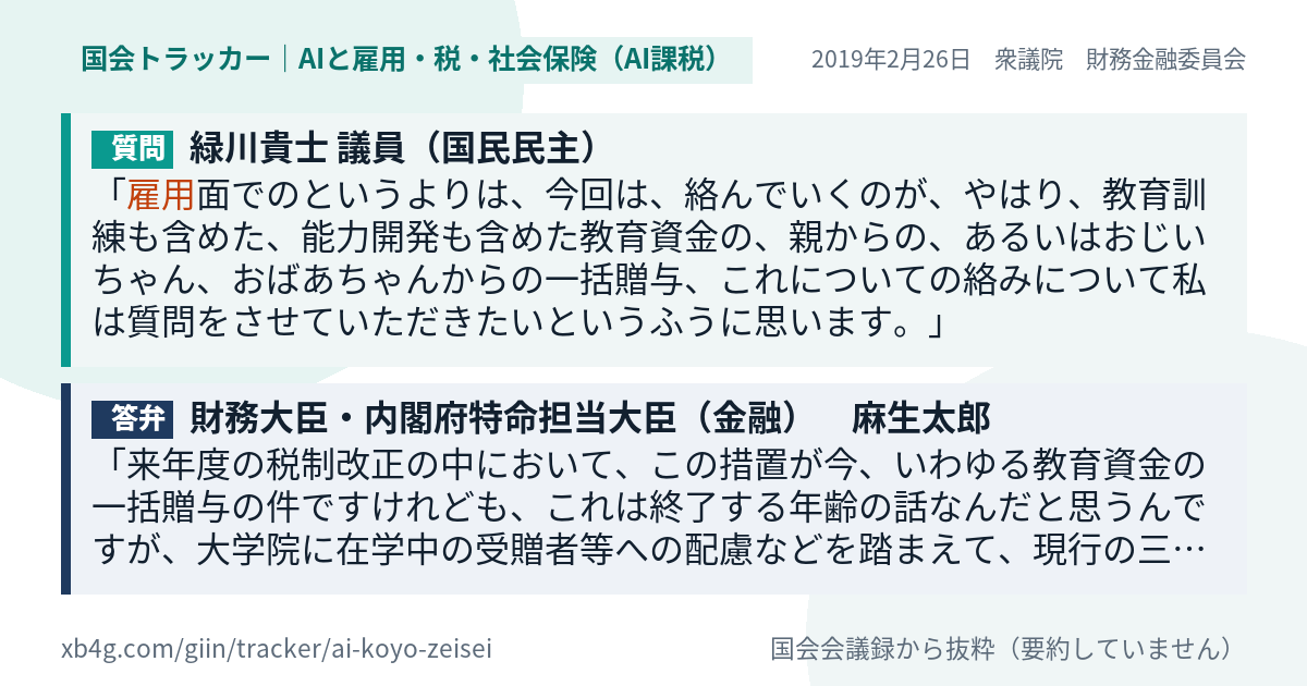 質問と答弁のカード