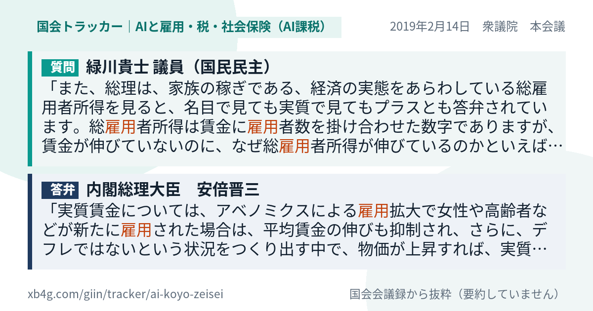 質問と答弁のカード