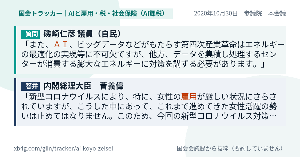 質問と答弁のカード