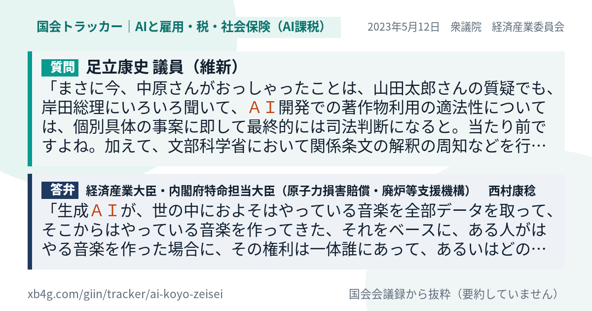 質問と答弁のカード