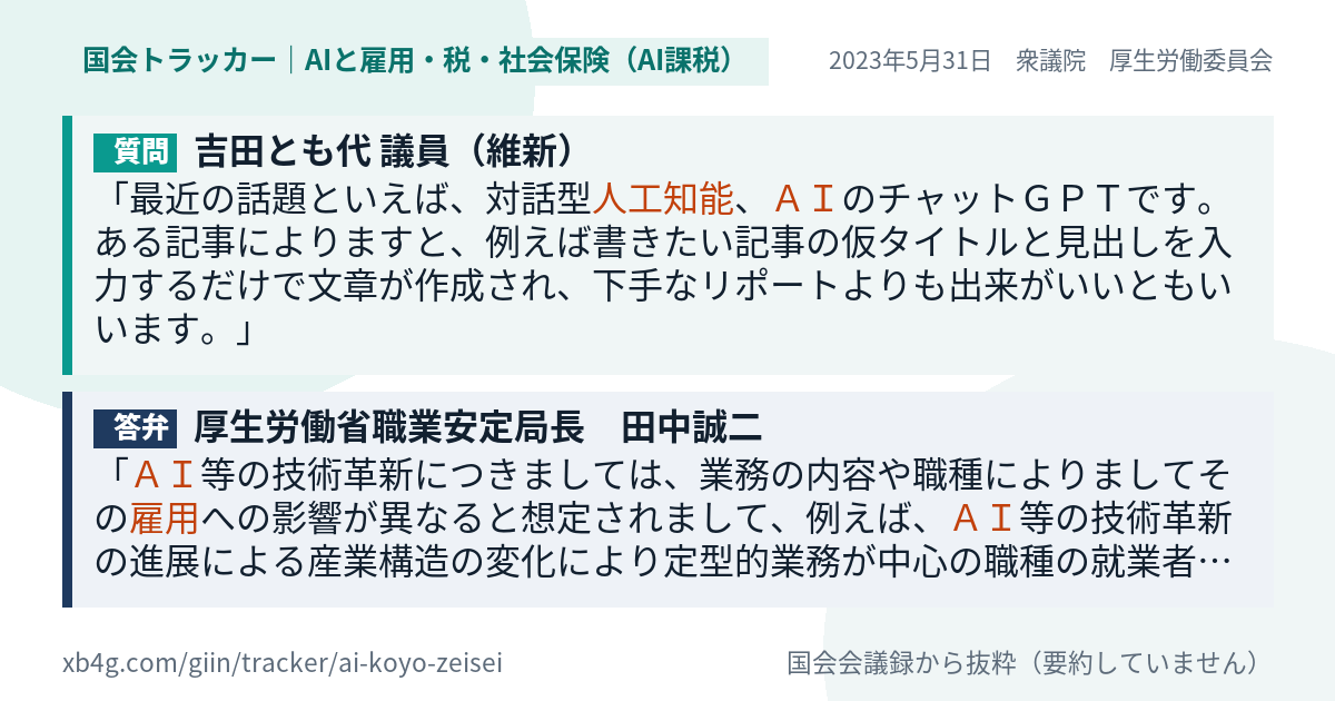 質問と答弁のカード