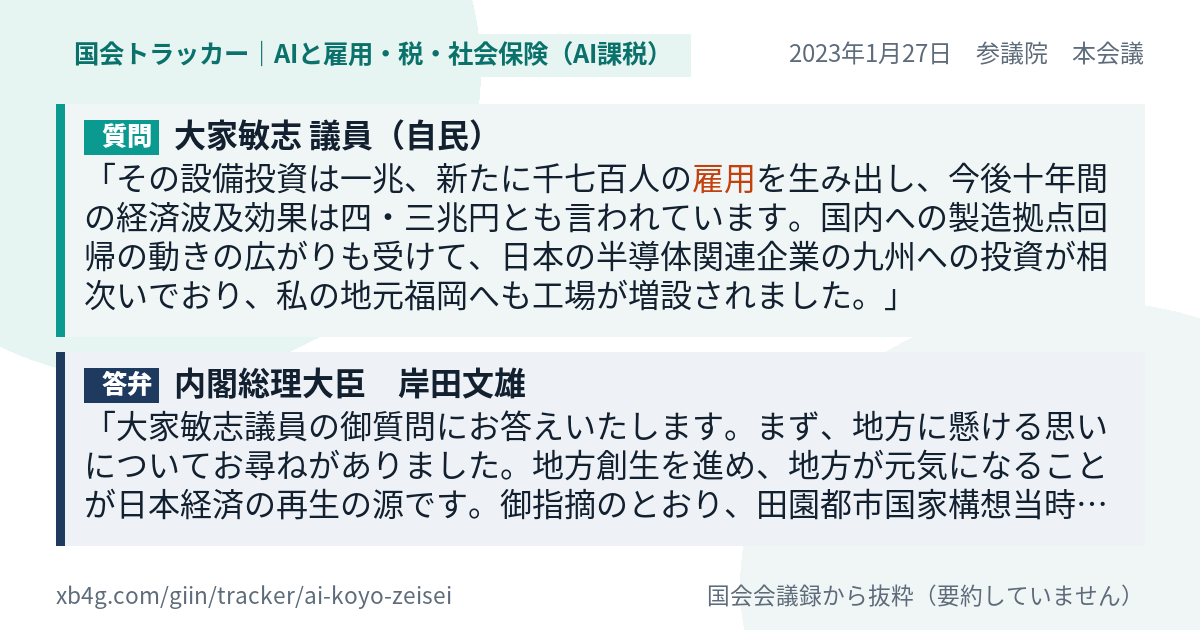質問と答弁のカード