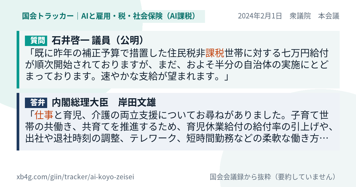 質問と答弁のカード