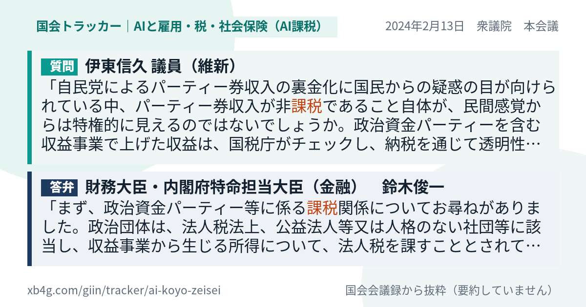 質問と答弁のカード