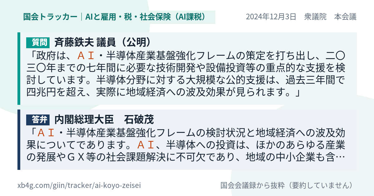 質問と答弁のカード