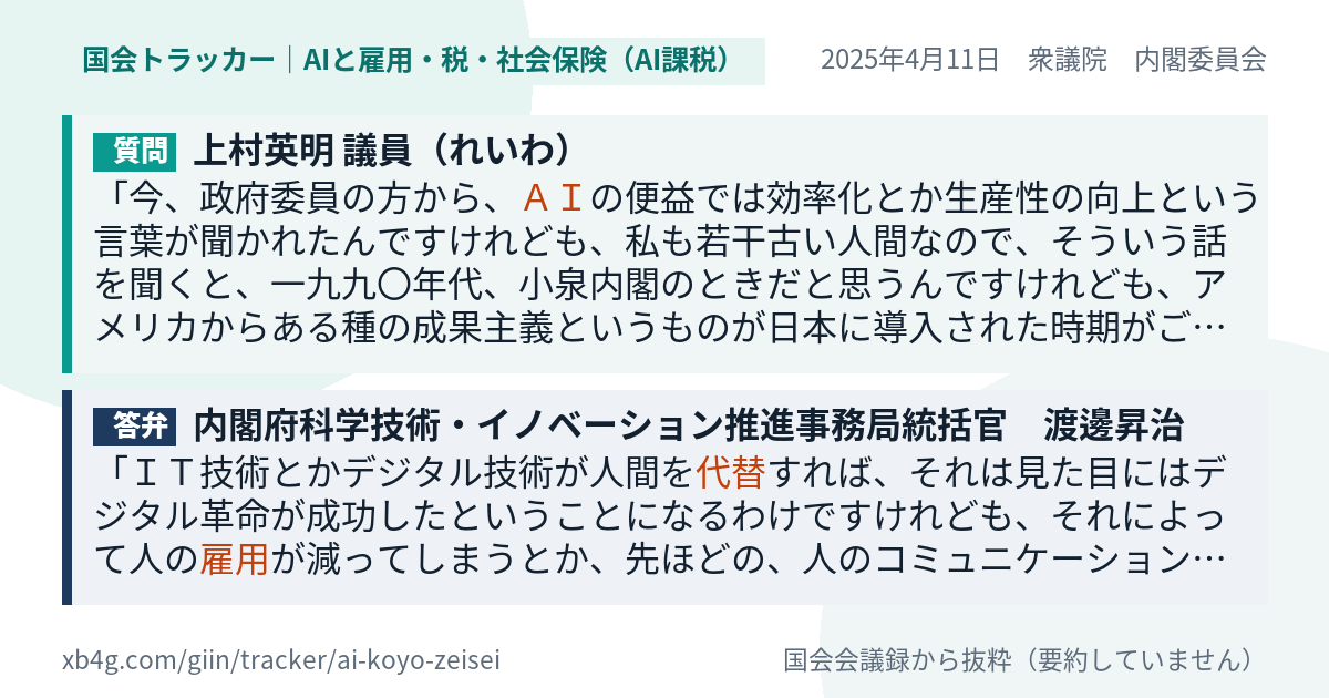 質問と答弁のカード