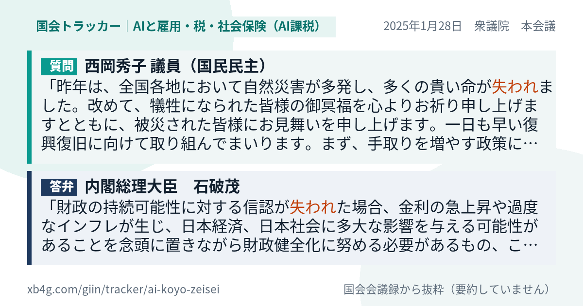 質問と答弁のカード