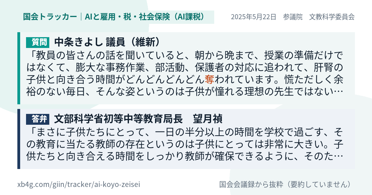 質問と答弁のカード