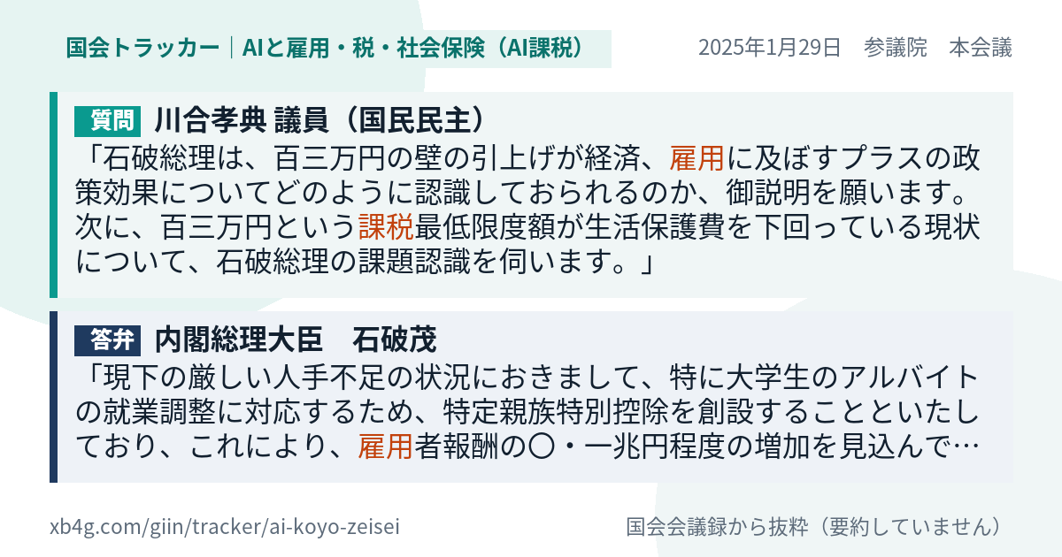 質問と答弁のカード
