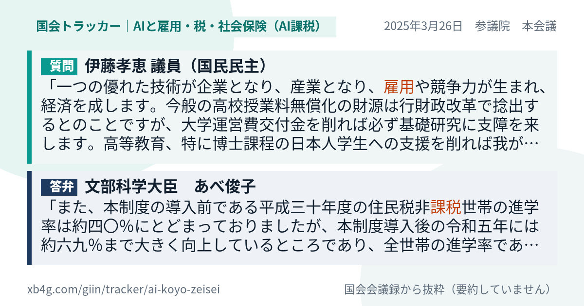 質問と答弁のカード