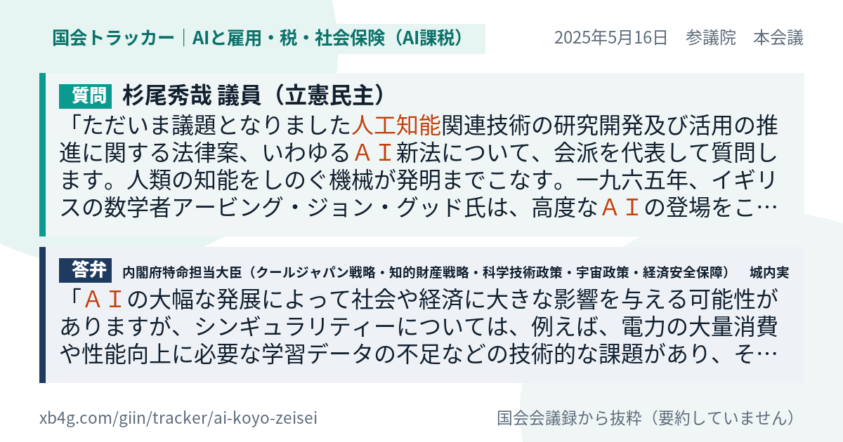 質問と答弁のカード