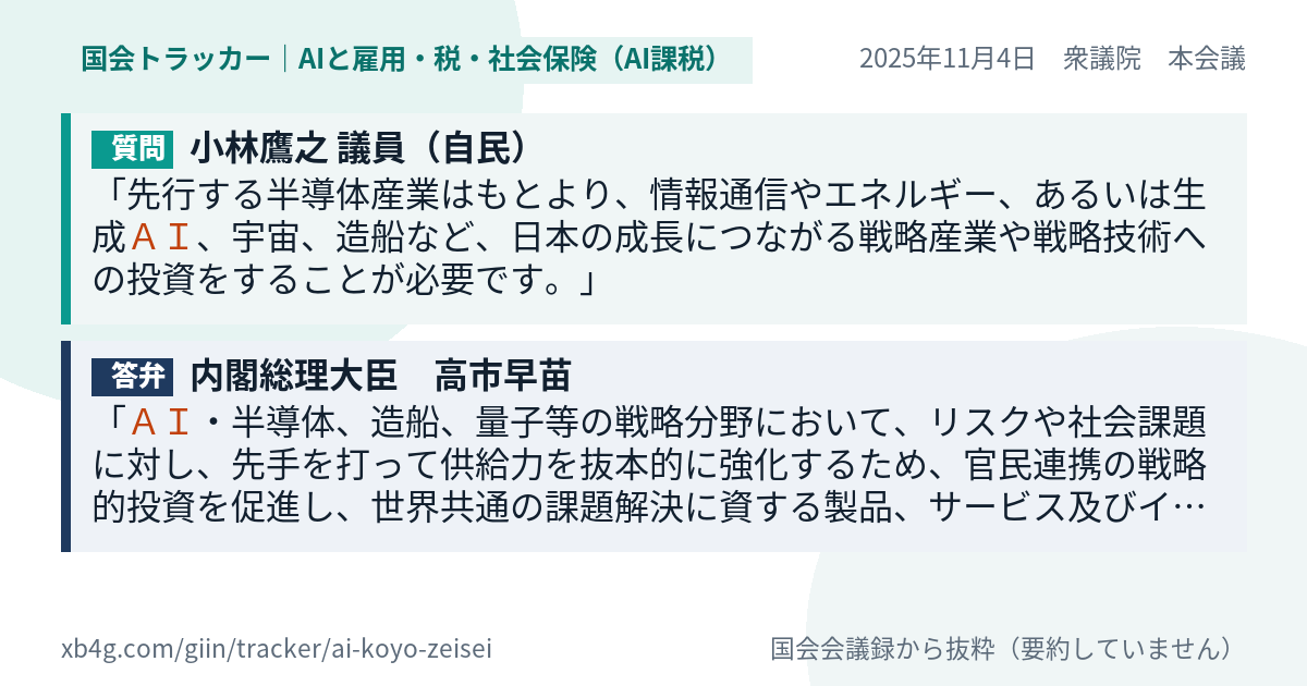 質問と答弁のカード
