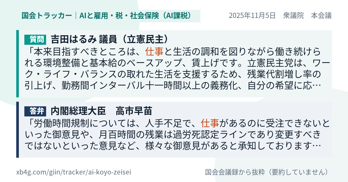 質問と答弁のカード