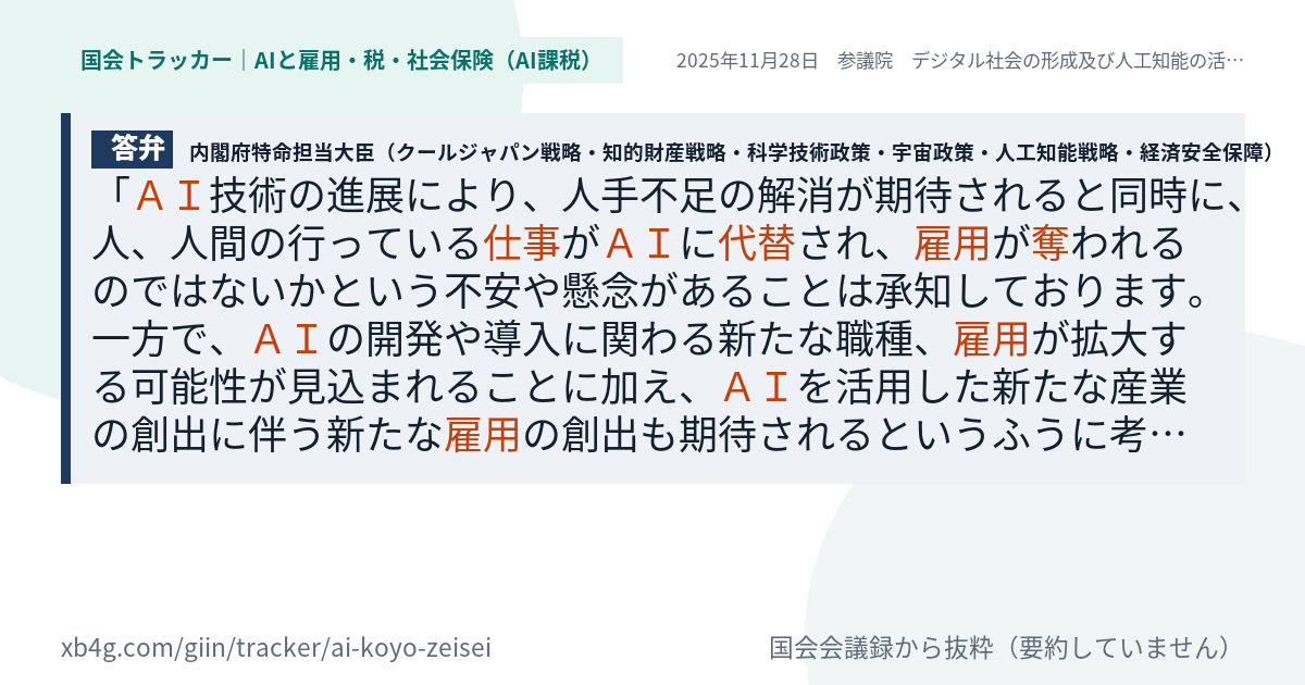 質問と答弁のカード