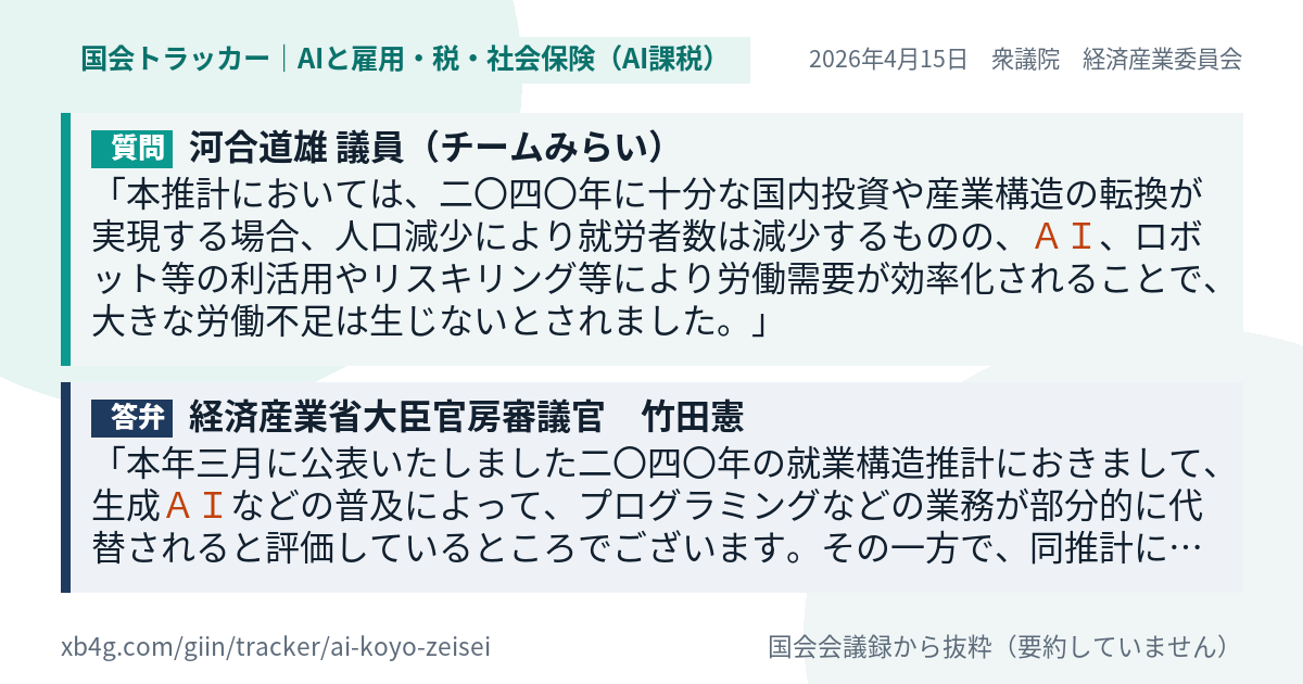 質問と答弁のカード