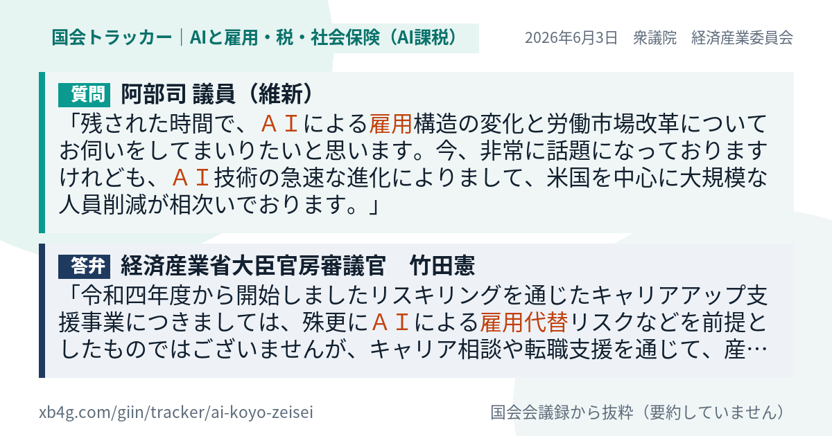 質問と答弁のカード