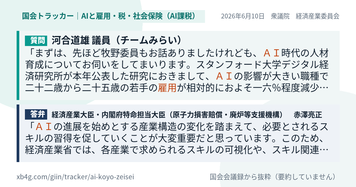 質問と答弁のカード