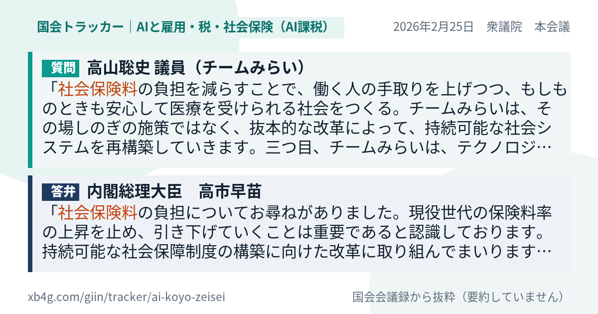 質問と答弁のカード