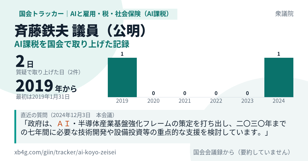 斉藤鉄夫議員の記録のカード