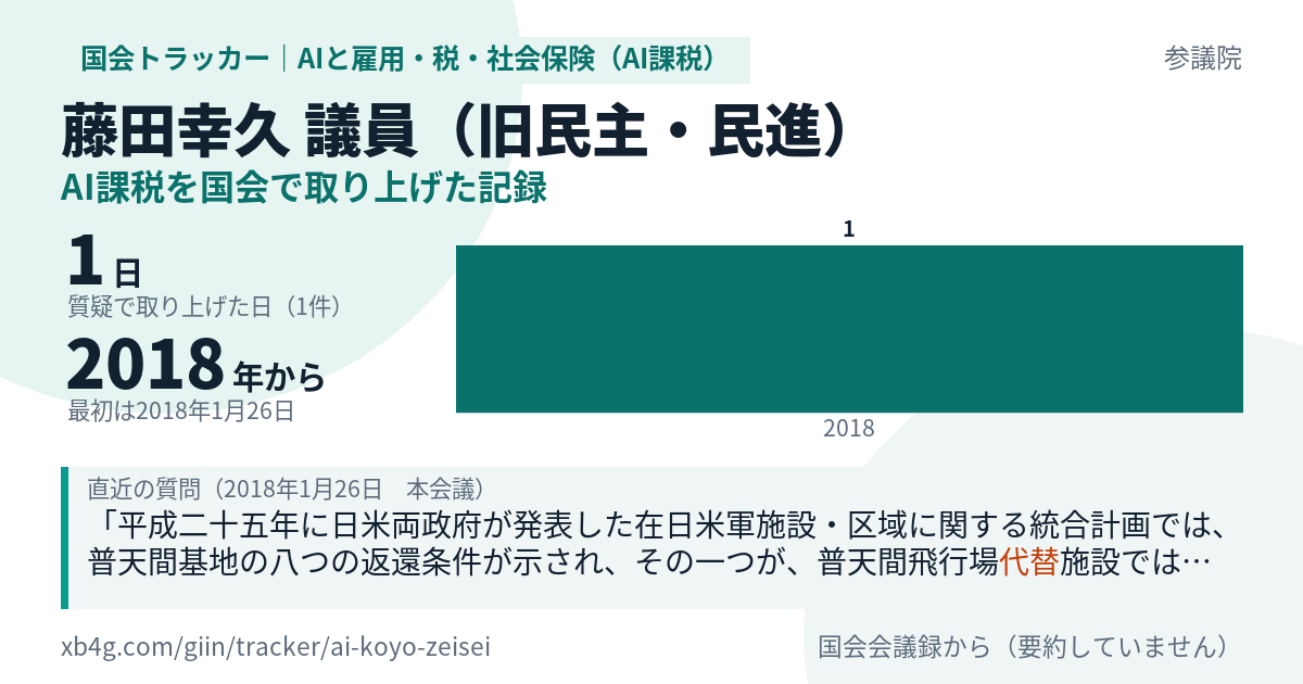 藤田幸久議員の記録のカード