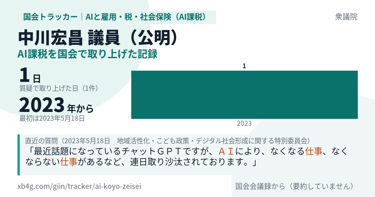 中川宏昌議員の記録のカード