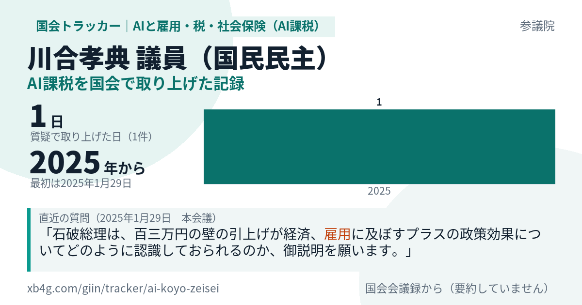 川合孝典議員の記録のカード