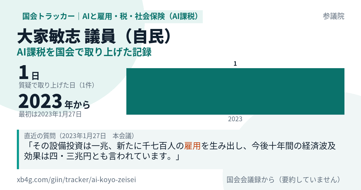 大家敏志議員の記録のカード