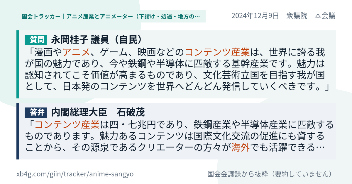 質問と答弁のカード