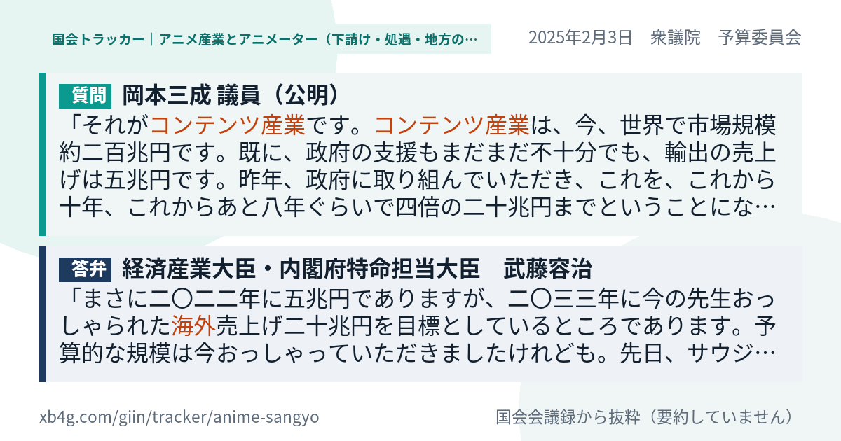 質問と答弁のカード