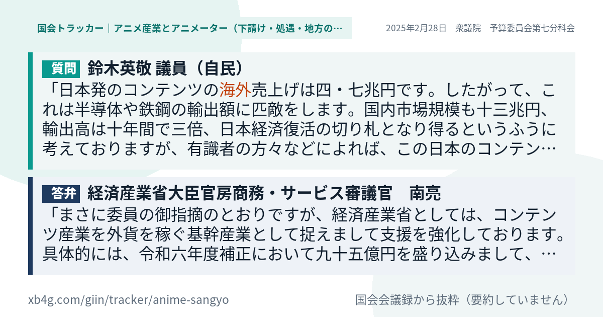 質問と答弁のカード
