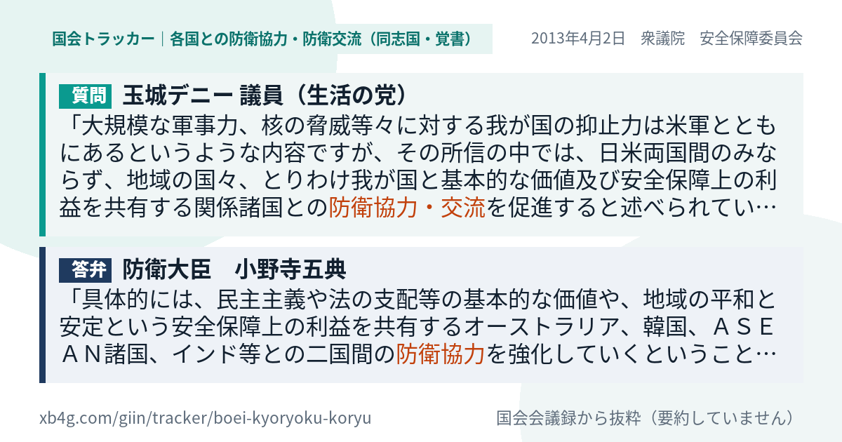 質問と答弁のカード
