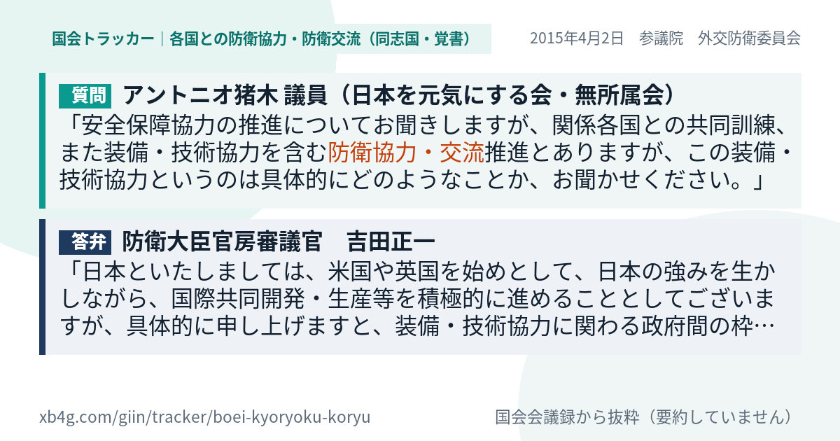 質問と答弁のカード