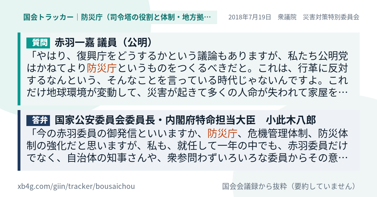 質問と答弁のカード