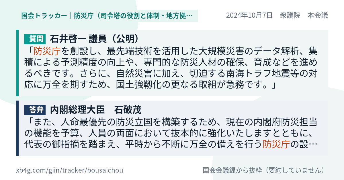 質問と答弁のカード