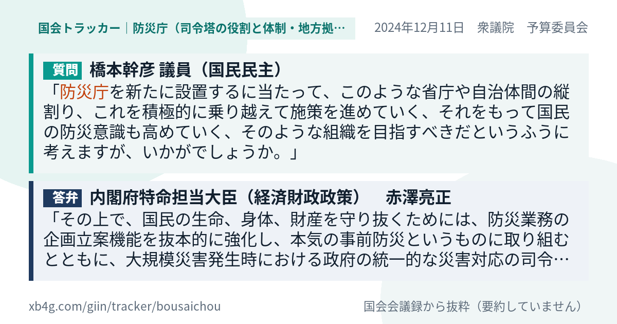 質問と答弁のカード