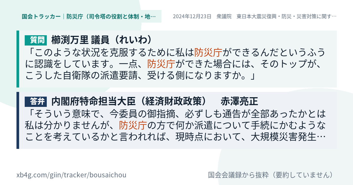 質問と答弁のカード